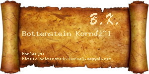 Bottenstein Kornél névjegykártya